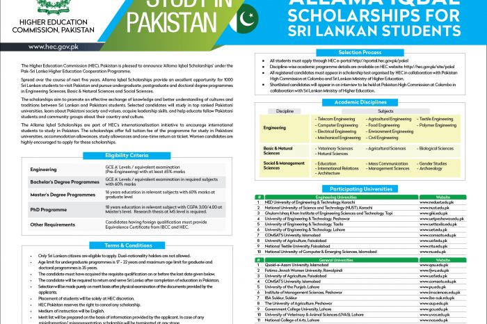 Allama Iqbal Scholarships for Sri Lankan students