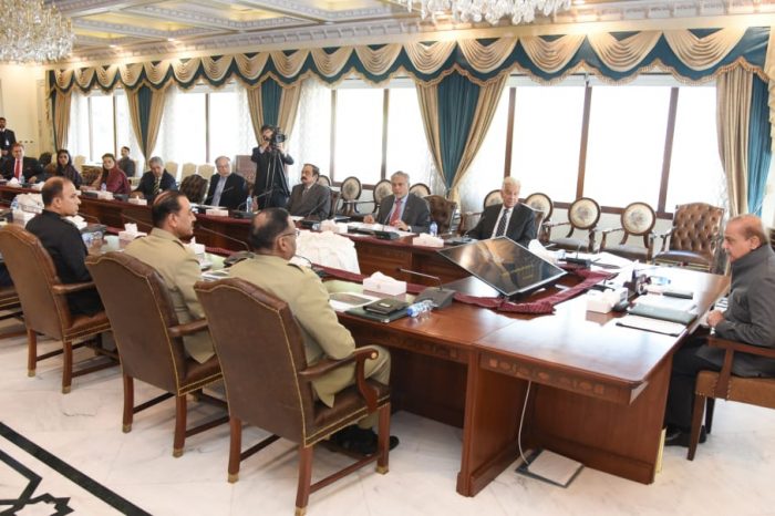 Prime Minister Muhammad Shehbaz Sharif chairs 40th meeting of National Security Committee